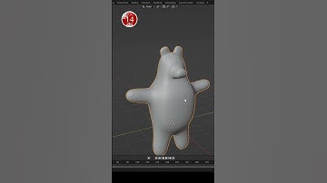 Modeling something every day until it