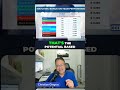 Earn $20,000 Per Person