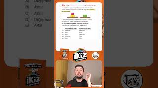 İKİZ ÇIKMIŞ SORULAR | 2024 TYT - İKİZ ZOR | SÜRTÜNME KUVVETİ #shortsfizik #fizik #yks2026 #tyt