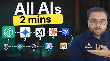 My AI Workflow Was Broken... Until I Found THIS Multi-Model Platform!