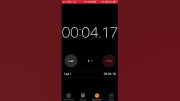 Day two of tryna get ten seconds #rap #music #artist #song