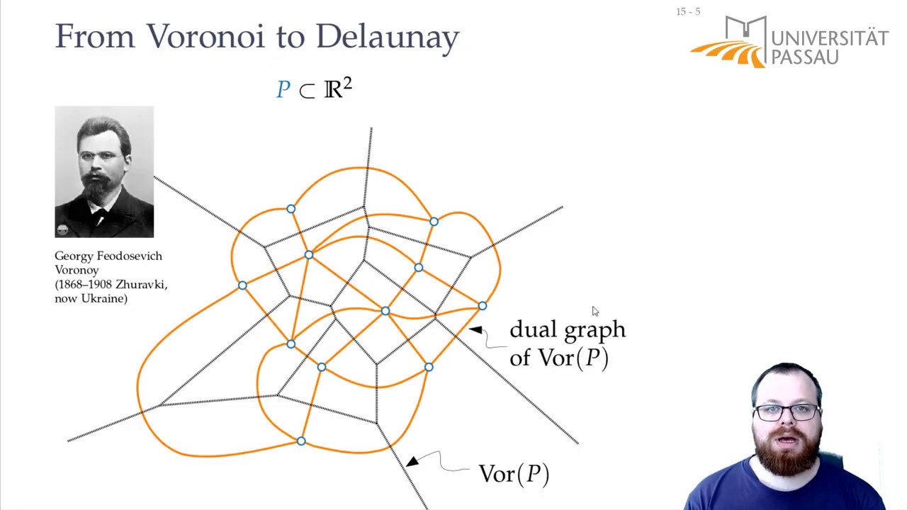 Vídeo-Aula Triangulação de Delauney 