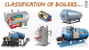 Classification of Boilers Explained 🔥 | Types, Pressure, Fuel & Applications 🌍 | Boiler Basics