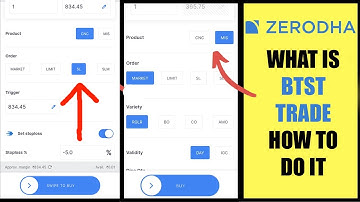 BTST Kya Hai aur Ise Kaise Kare | What is BTST trade in Share Market