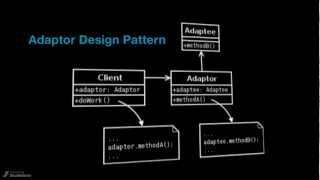 Autodesk Scaleform HUD Kit Overview Part 2