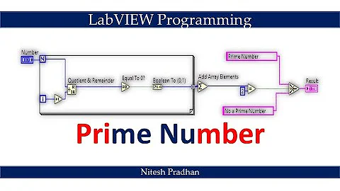 Prime Number (Easy Way to design)