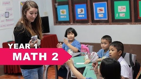 Year 1 Math, Lesson 2, Counting Forward & Backward