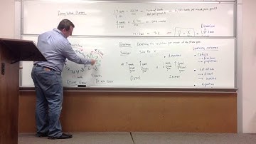 Math in Manufacturing - Part 1