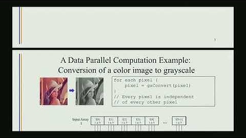 Lecture 2 Introduction to Parallel Computing and CUDA