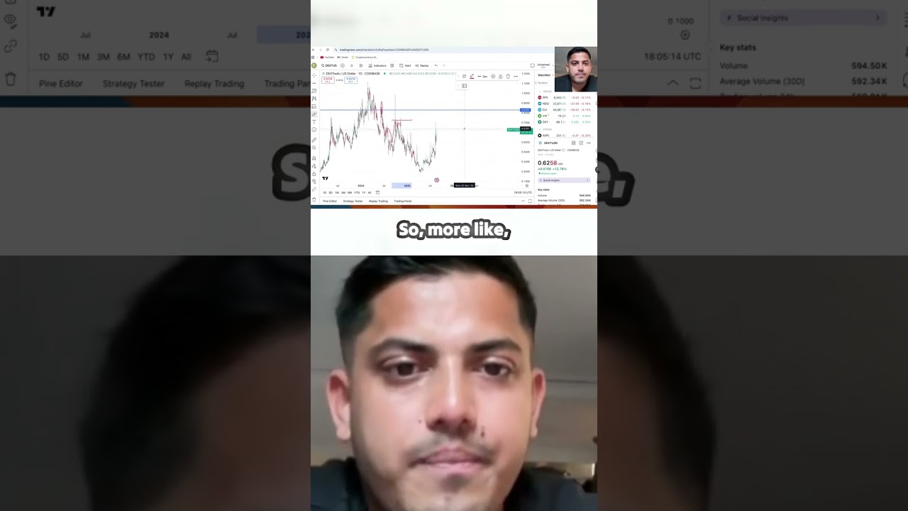 Unlock the Secrets to Smart Crypto Investments!