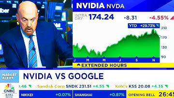 CNBC Today On NVIDIA Stock, Gemini 3, Google TPUs - NVDA Update