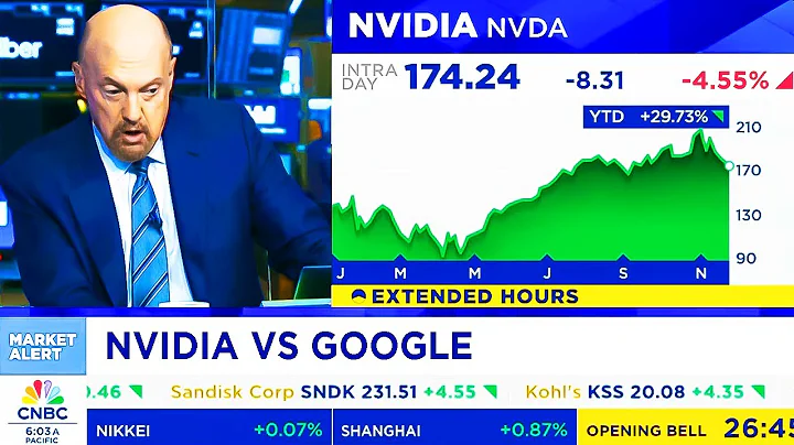 CNBC Today On NVIDIA Stock, Gemini 3, Google TPUs - NVDA Update