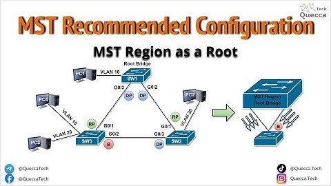 4.1.2.c Multiple Spanning-Tree Protocol (MSTP) - Recommended Configuration (MST Reg as Root)
