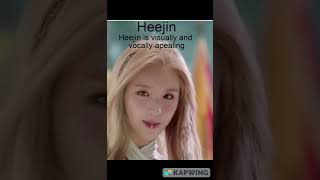 Ranking Loona members