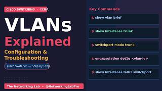 VLANs Explained | Full Configuration &amp; Troubleshooting on Cisco Switches | CCNA