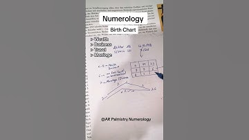 Numerology birth chart details #palmist #numerologist #astrology #palmistry #numerology #subscribe