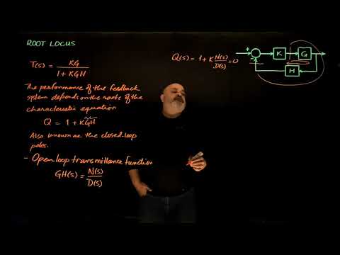 49 Root Locus Introduction Part 1 