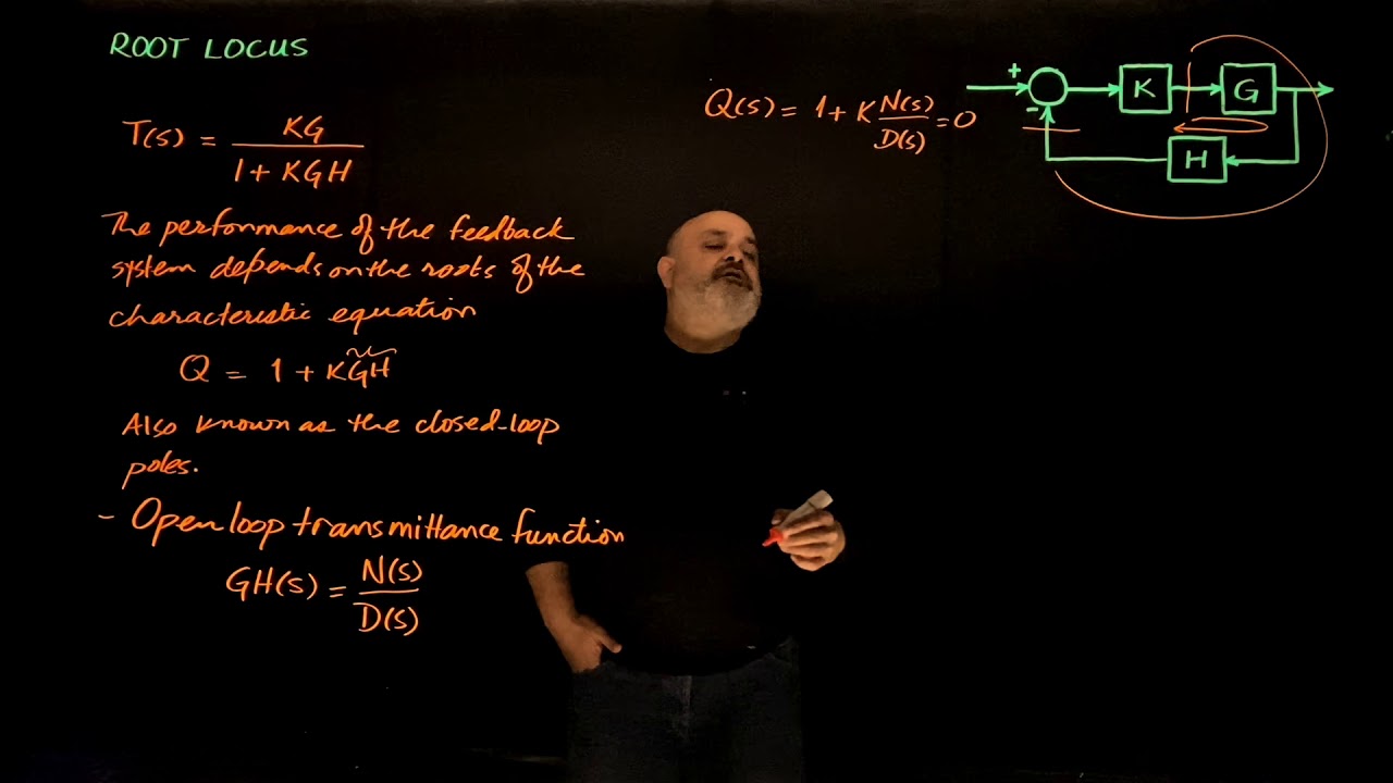 49 Root Locus - Introduction, Part 1 - YouTube