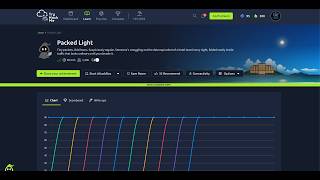 TryHackMe - Packed Light CFT (Hacker Holidays)