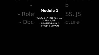 HTML Explained in 15 Seconds | Module 1 Basics #shorts #html5
