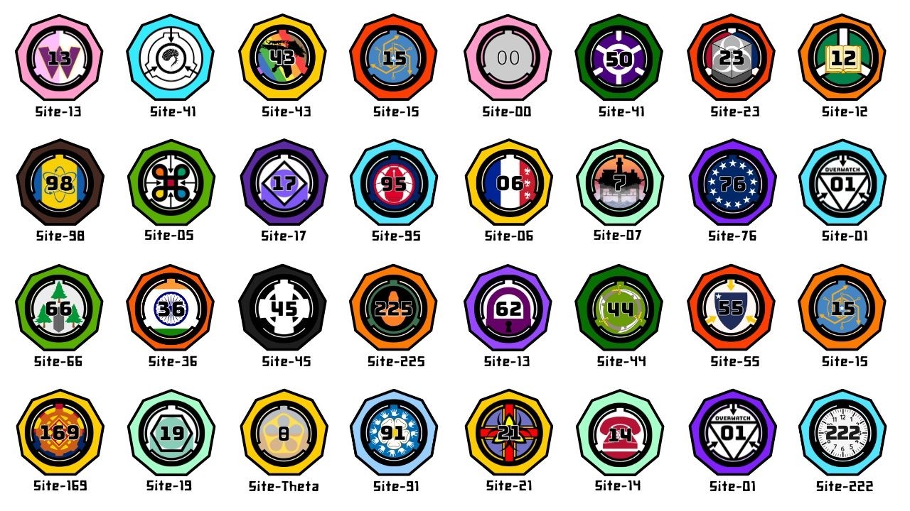 Every Major SCP Site Explained In 13 Minutes (part 2)