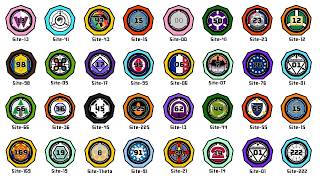 Every Major Scp Site Explained In 13 Minutes Part 2