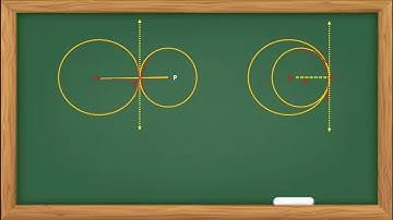 BMC Edu. Urdu Math-2 Chp 3 Circle