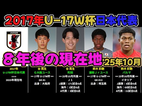 あれから8年後…【2017年U-17W杯日本代表の現在地】2025年10月時点
