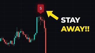 AVOID These REPAINTING Indicators! ❌