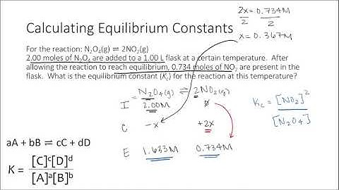 Calculating Equilibrium Constants (Part II)