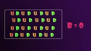 Entropy Micro-States And Macro-States Interpretation