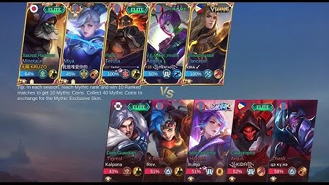 Road to Mythic honor part-3 |Mlbb