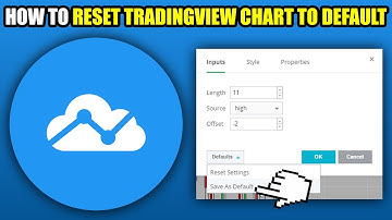 How To Reset Tradingview Chart To Default (2025)