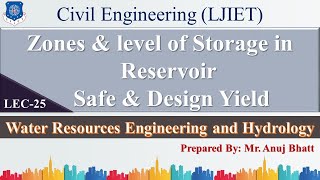 Lec-25_Zones and levels of storage in Reservoir | WREH | Civil Engineering