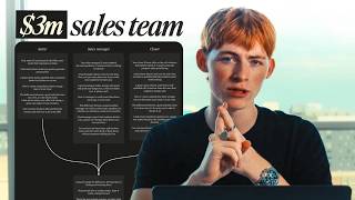 Exactly how i'd rebuild my $3m/yr sales team from scratch (full breakdown)