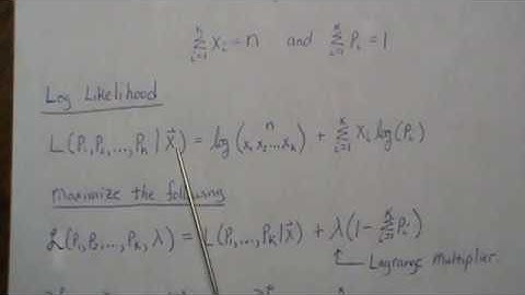 MLE of a Multinomial Distribution