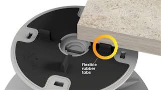 Installation Video Of King Dps Solving En