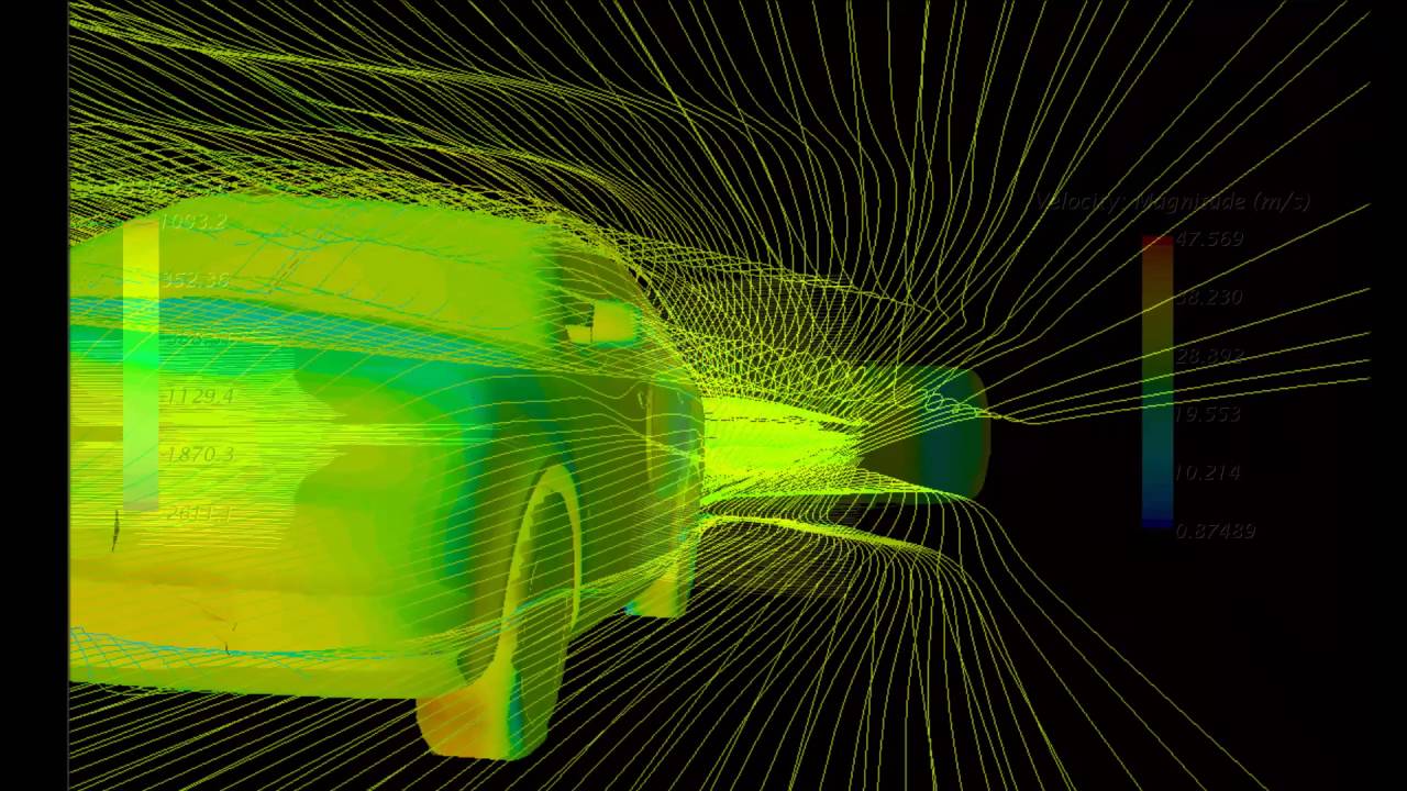 Skoda octavia - CD ADAPCO 2016 academic contest submission UPRM