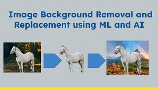 Image Background Removal and Replacement using Machine Learning | Image Processing using Python