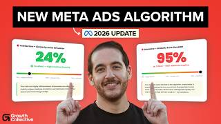 How Meta Ads Algorithm Works in 2026 (Post-Andromeda Explained)
