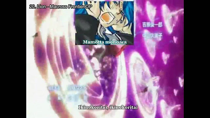 Nanairo No Nico Nico Douga [Takeshi19 Cover] Part 1/2