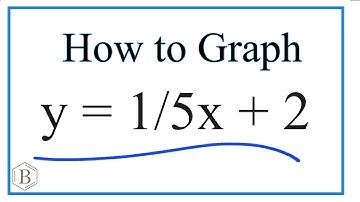 How to Graph the Equation y = 1/5x + 2