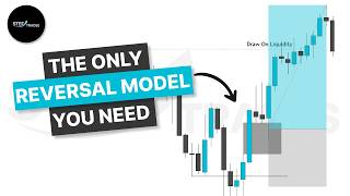 The Only Reversal Model You Will Ever Need! (ICT Concepts)