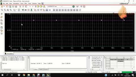 NAND CMOS characterstics in ORCAD Pspice || simulation analysis of cmos NAND using pspice