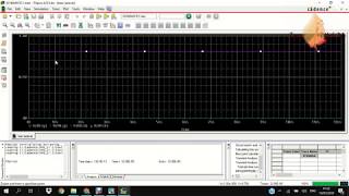 NAND CMOS characterstics in ORCAD Pspice || simulation analysis of cmos NAND using pspice