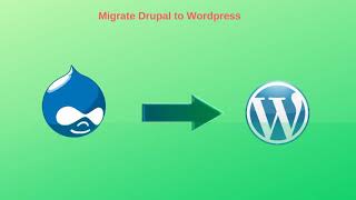 PSD to Wordpress Service