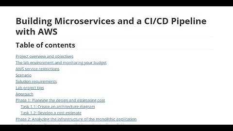 23110229 Trần Anh Huy Lab: Building Microservices and a CI/CD Pipeline with AWS | CloudComputing AWS