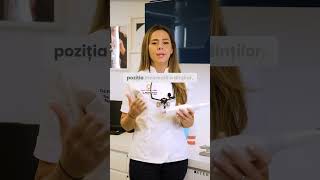 Ce Este Scanarea Intraorala?