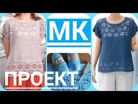 Video: Kuinka Kirjoittaa Sijoitusprojekti