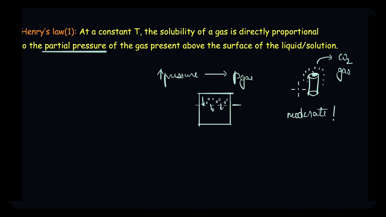 ⁣Henry's Law | Solutions | Chemistry |